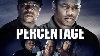 Percentage